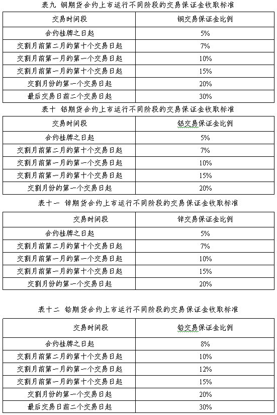 比特币早上几点开盘